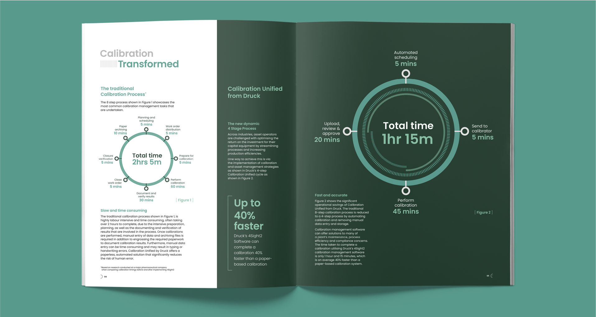 The Y Theatre magazine and programme front cover and double page spread design 