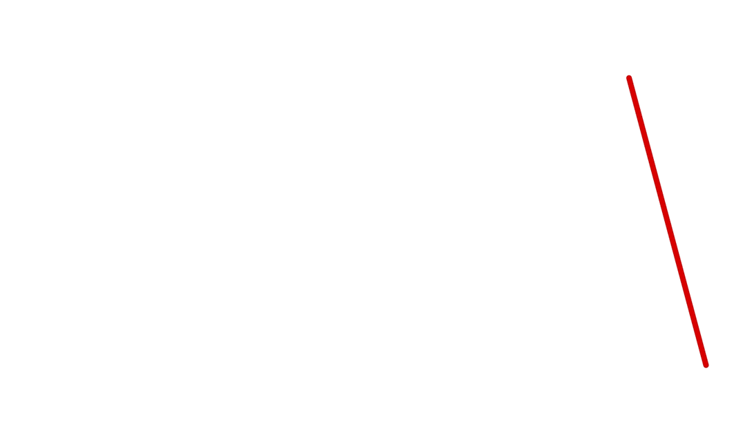 Animation showing how the angled swipe can be used in motion to reveal text. "Loved by creators." "Loved for greater creative control."