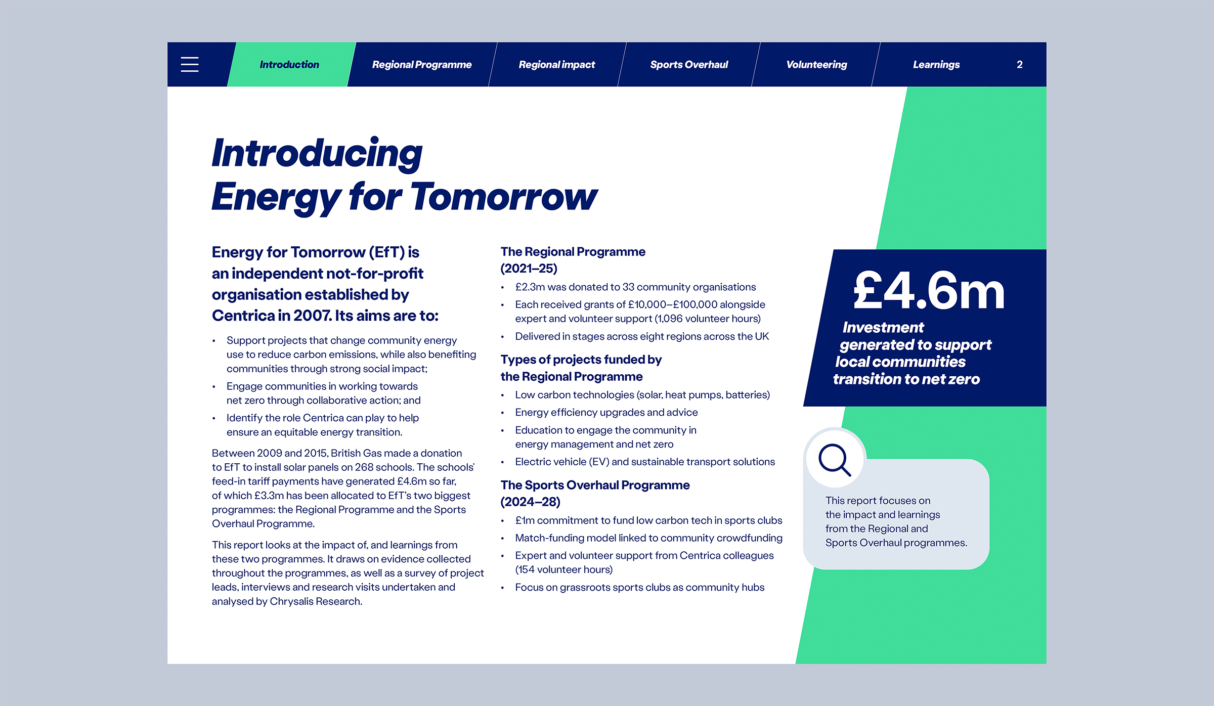 Animated Gif showing Centrica digital report slides. Pages include 'Introducing Energy for Tomorrow', 'Overview of the Regional Programme', 'Helping Community Groups on Their Journey to Net Zero', 'Overview of the Sport Overhaul Programme', 'The Role and Impact of EfT Volunteers and Expert Support', 'The Future Opportunity for Energy for Tomorrow'