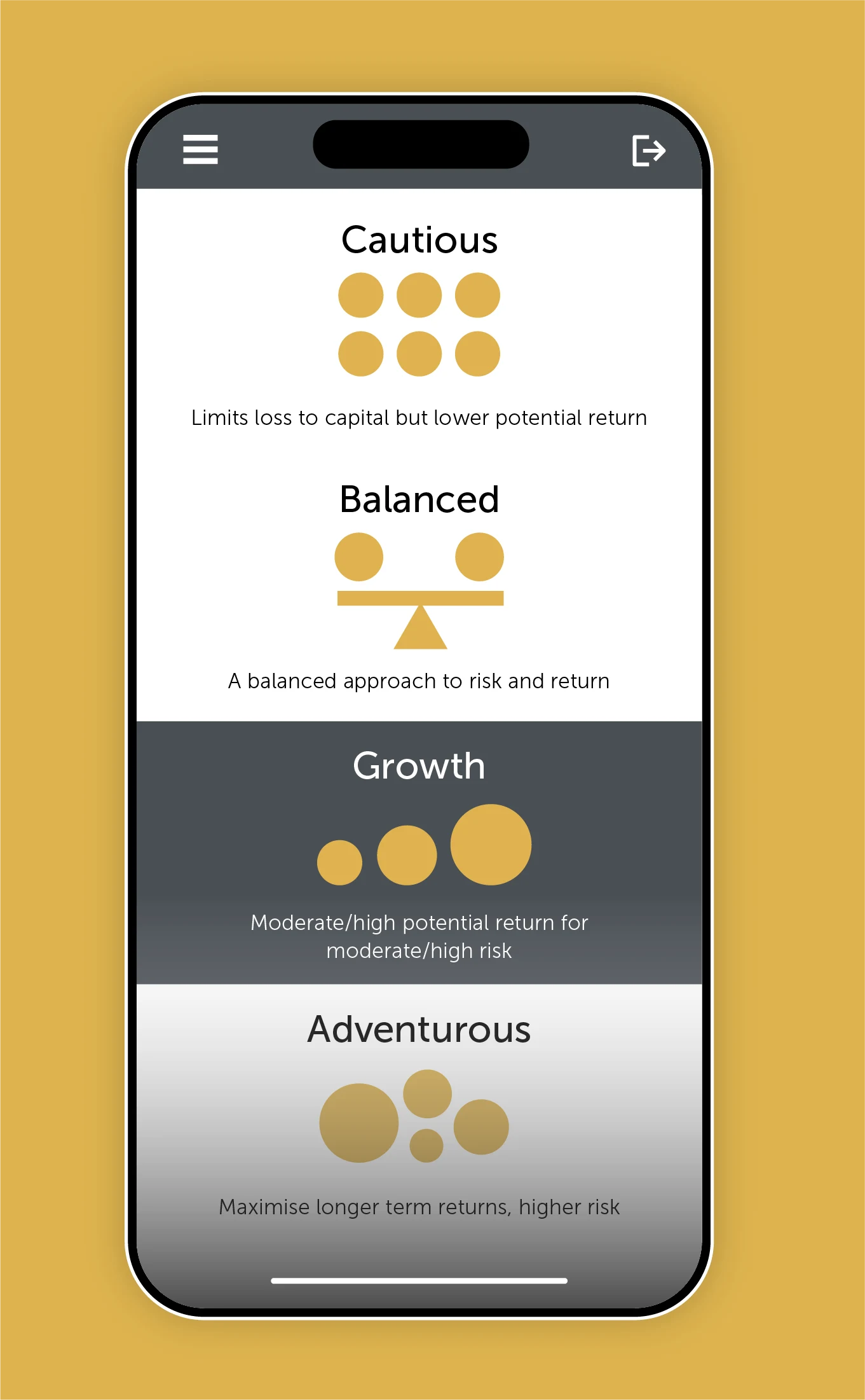 Mwise app, different investment risk types with icons.