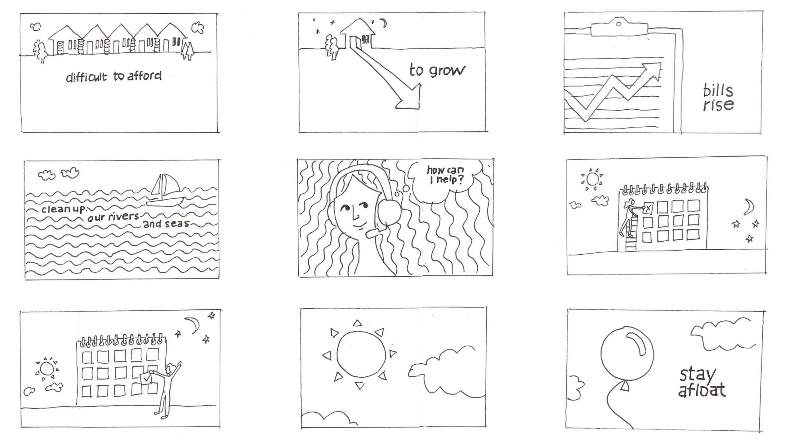 Initial hand drawn storyboard