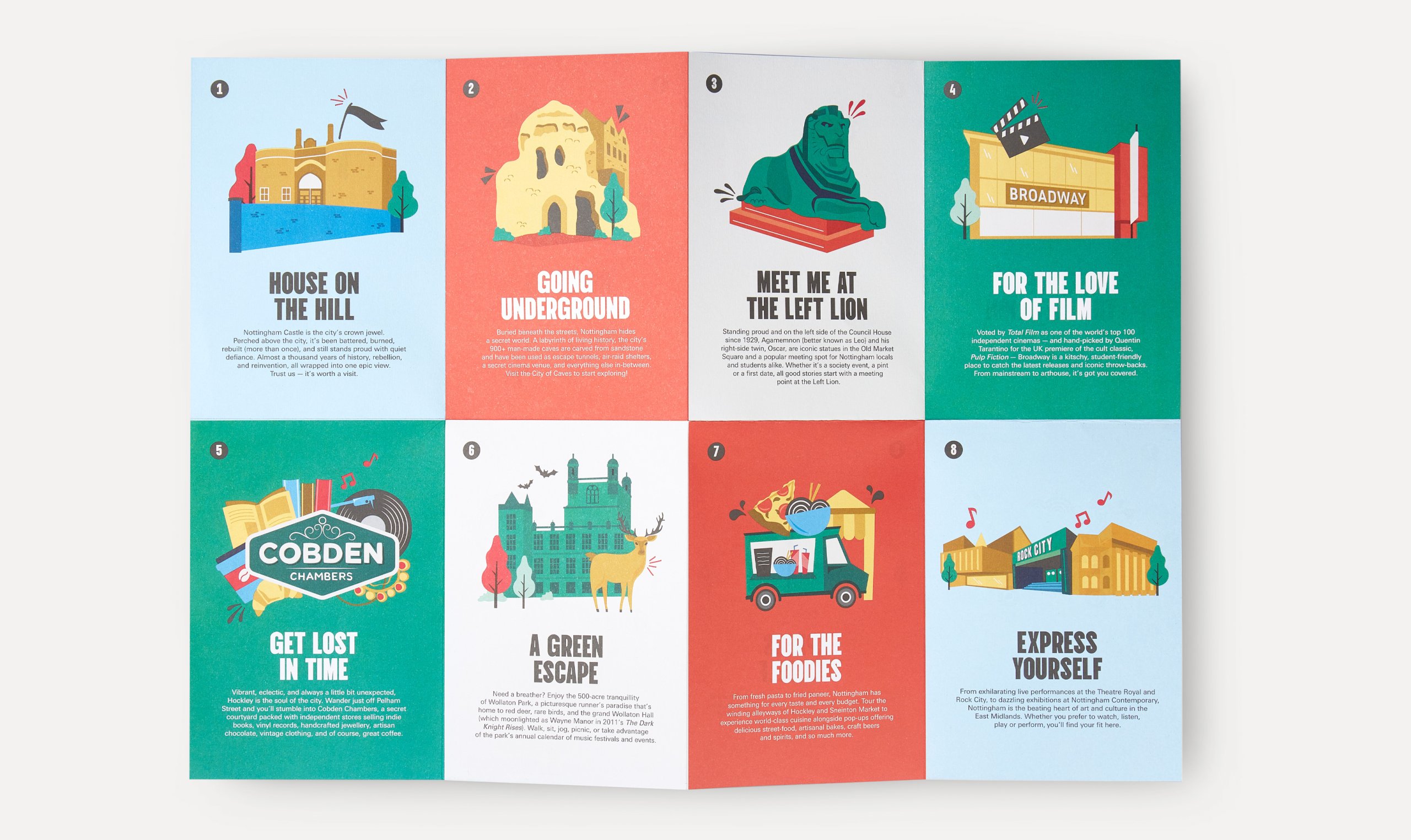 Nottingham Trent University City guide map, Illustration design and print project.